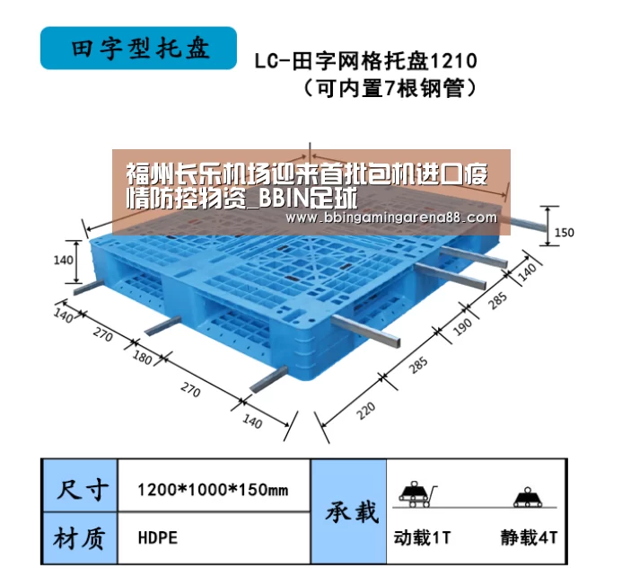 福州长乐机场迎来首批包机进口疫情防控物资_BBIN足球(图4) BBIN足球